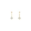 Boucles d’oreilles PIERRE LANNIER